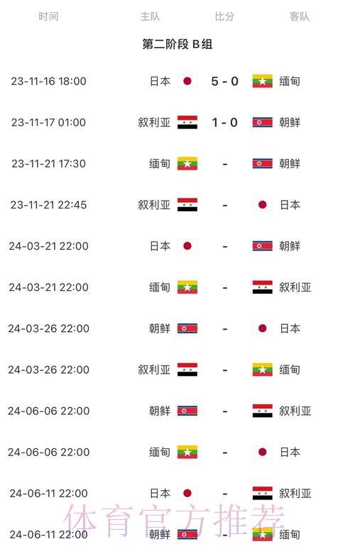 2026世界杯比赛时间最新比赛时间表官网入口 2026世界杯比赛时间最新比赛时间表官网入口