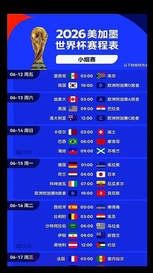 2026世界杯比赛时间一览高清直播怎么看