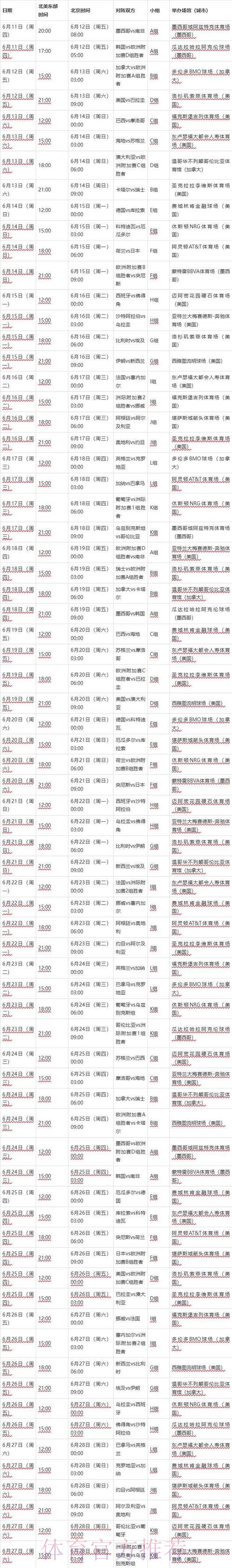 2026世界杯比赛时间最新实时赛程实时查看