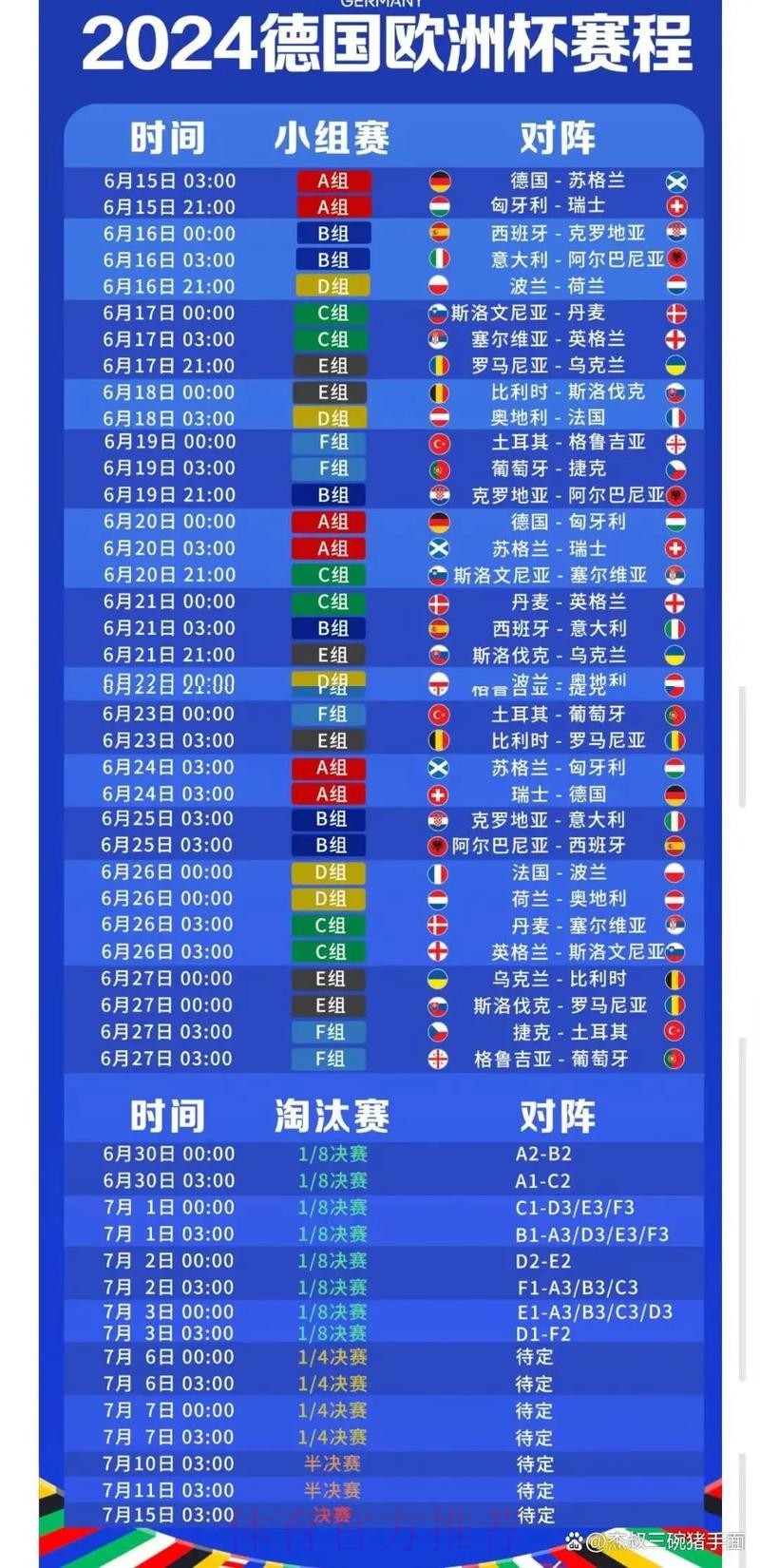 2026世界杯直播高清版最新时间表在哪里看