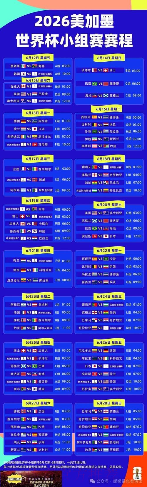 2026世界杯完整赛程今日最新时间表怎么查
