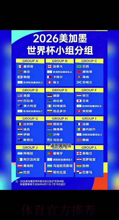 2026世界杯小组赛赛程一览观看指南查询入口