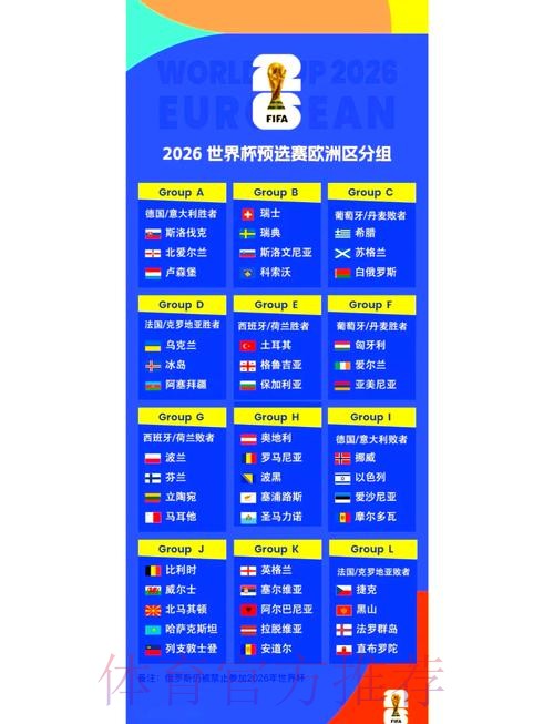 2026世界杯赛程完整版完整安排实时查看 2026世界杯赛程完整版完整安排实时查看